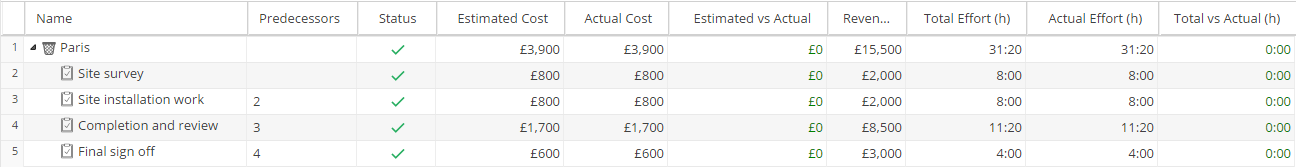 deliverables_effort_and_finance.png