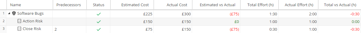 risks_effort_and_finance.png