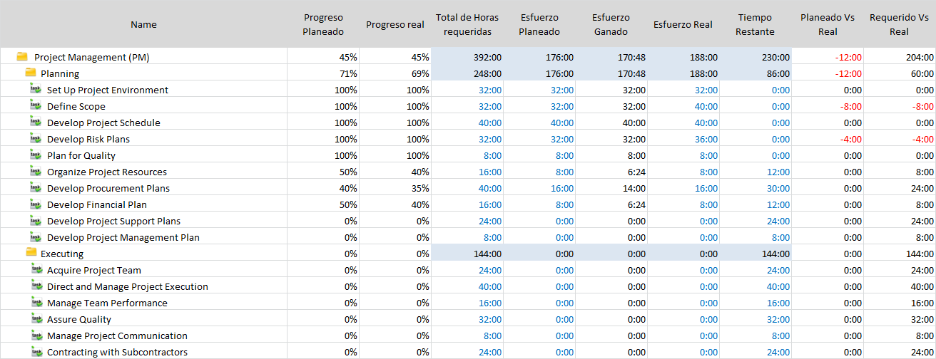 progreso.png