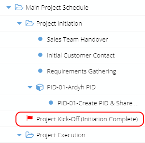 Checkpoint_schedule.png