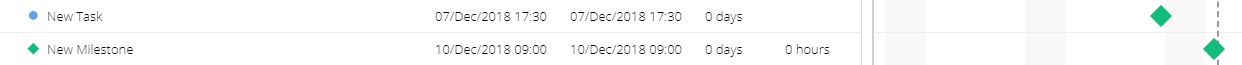 milestones_gantt.png