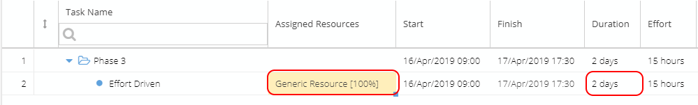 effort_driven_generic.png