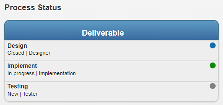 mobile_-_deliverables_-_process.png