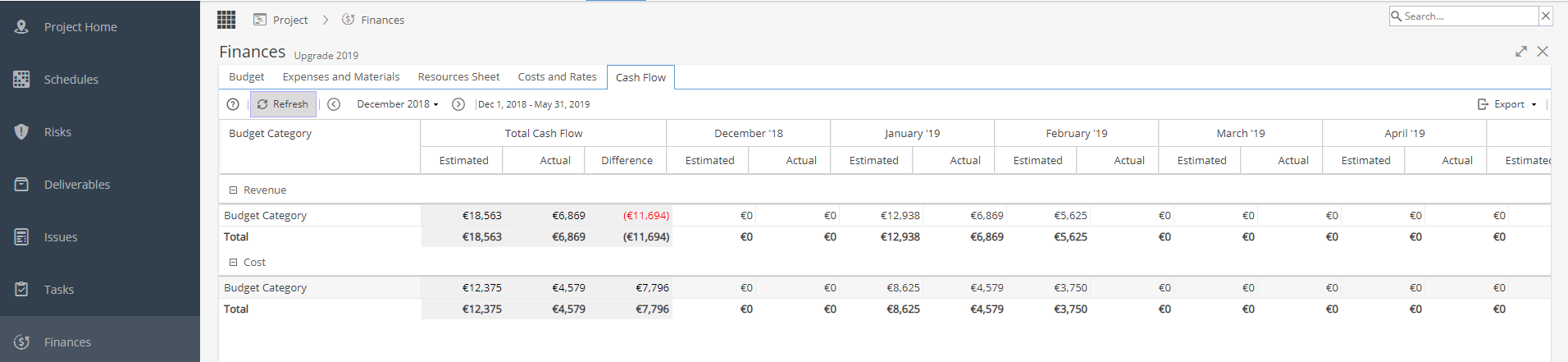 Project_finance_cash_flow.png