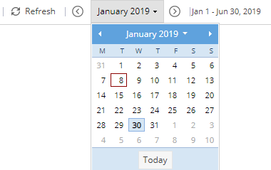 Project_finance_cash_flow_dates.png