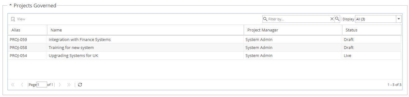 bp_proj_gov.png