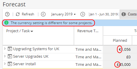 pmo_forecast_currency.png