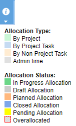 Planning_Scheduling_i_legend.png