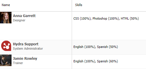 Planning_Scheduling_skills.png