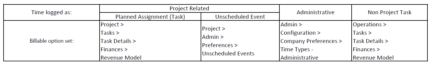 timesheet_report_filter5.png