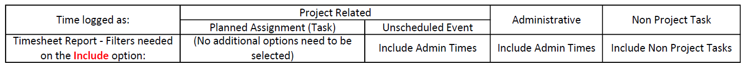 timesheet_report_filter2.png