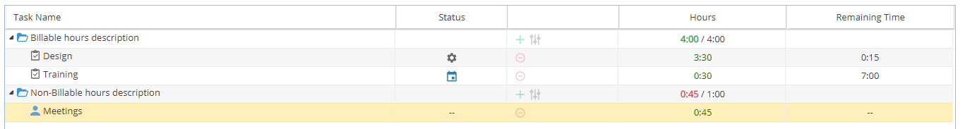 activity_report_activities_total_time_wrong.png