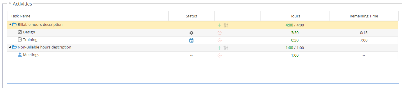 activity_report_activities.png