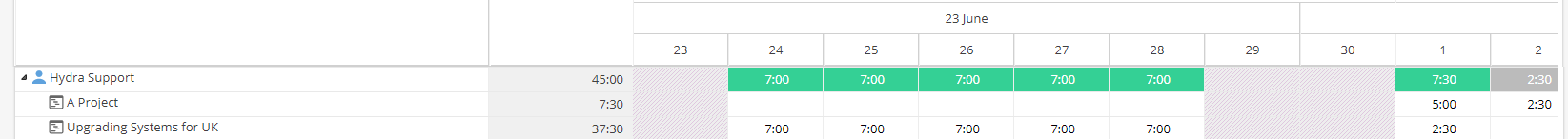 overallocate6.png