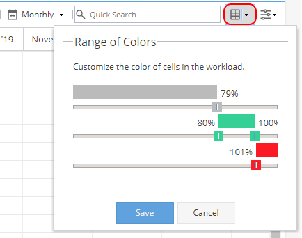 Resources - Planning - Workload – Hydra Support