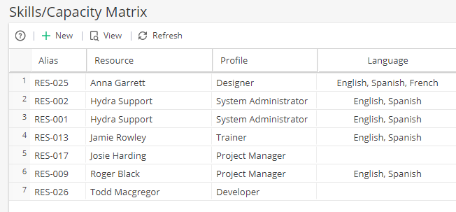 skills_in_one_column.png