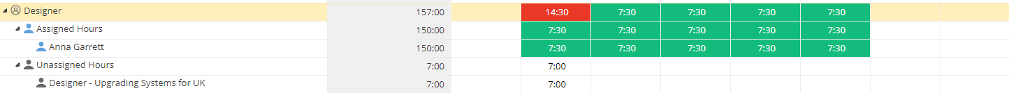 workload_profile.png