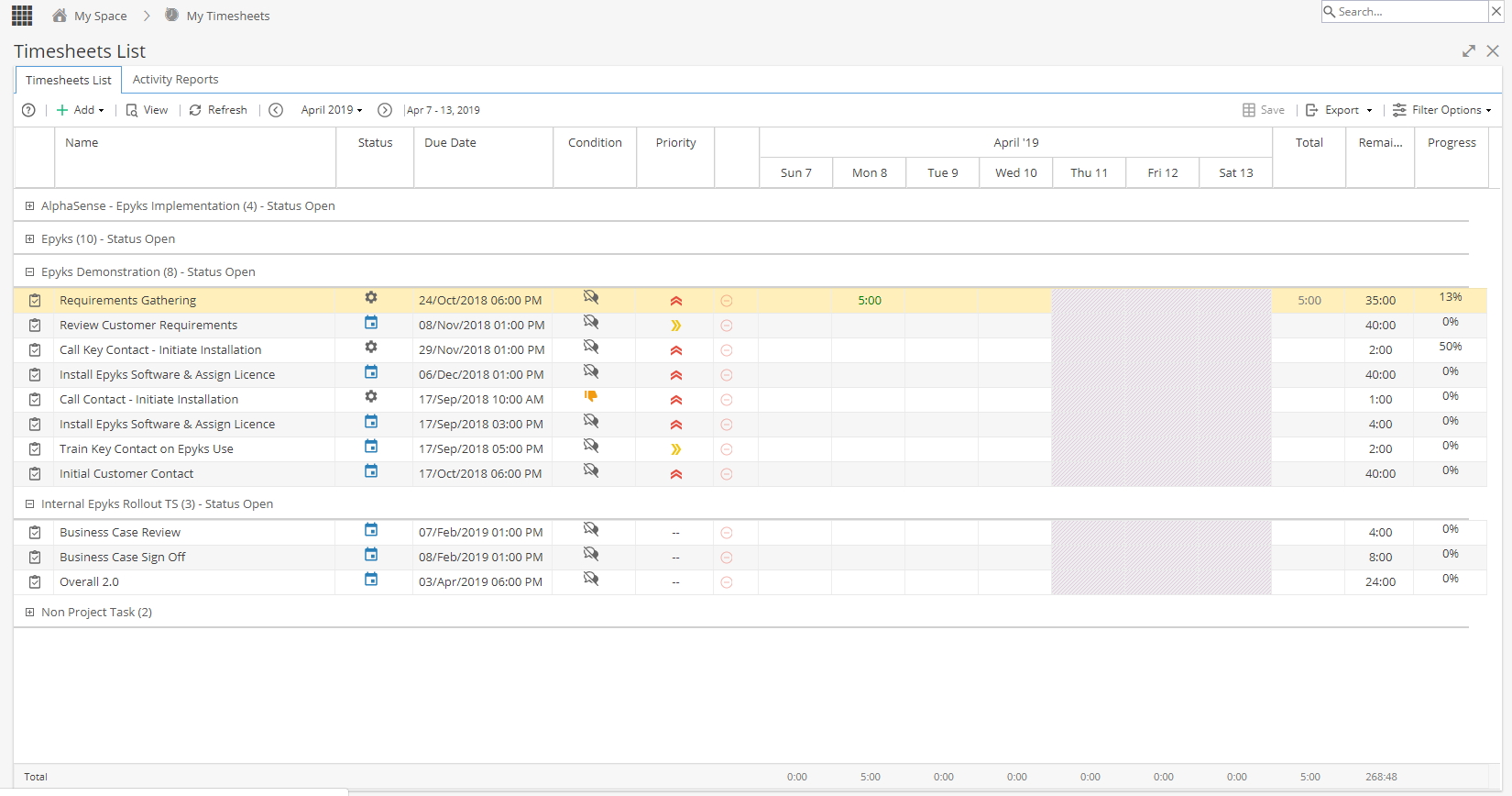My Space My Timesheets Timesheets List Hydra Support