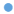 process_task.png