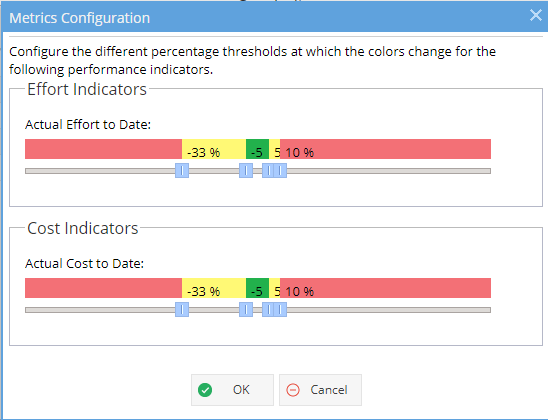 proj_eff_cost_metrics2.png