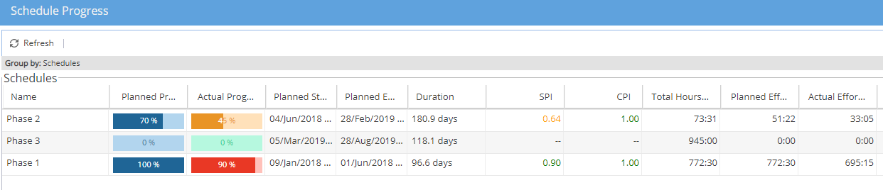 sched_example.png