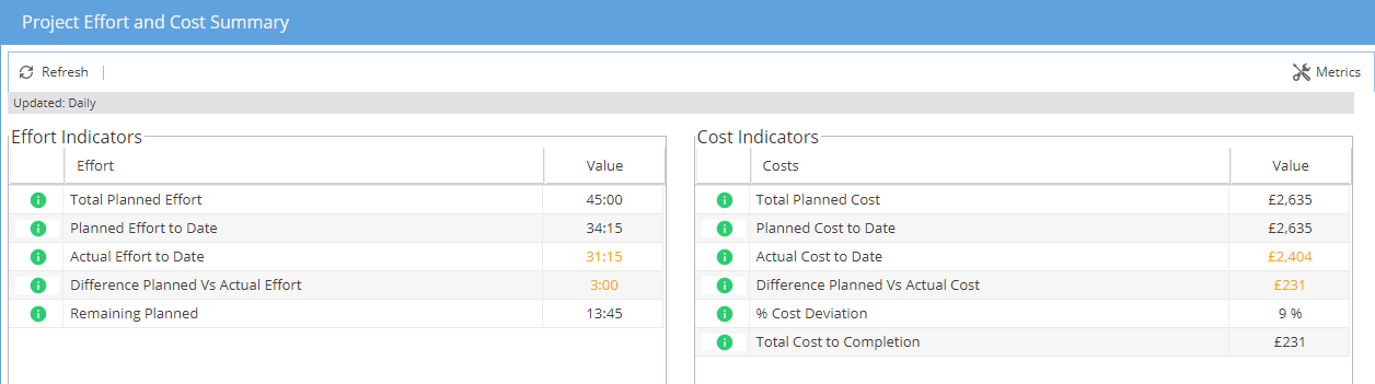 proj_eff_cost_example.png