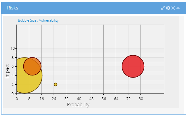 risks_example2.png