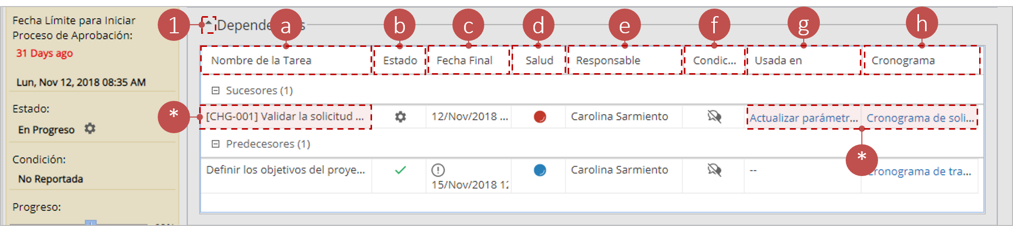 Consulta-las-dependencias-de-la-tarea.png