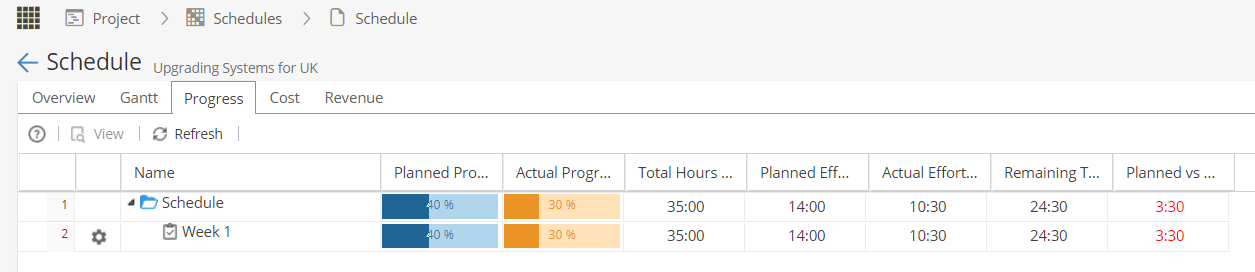 planned_progress.png